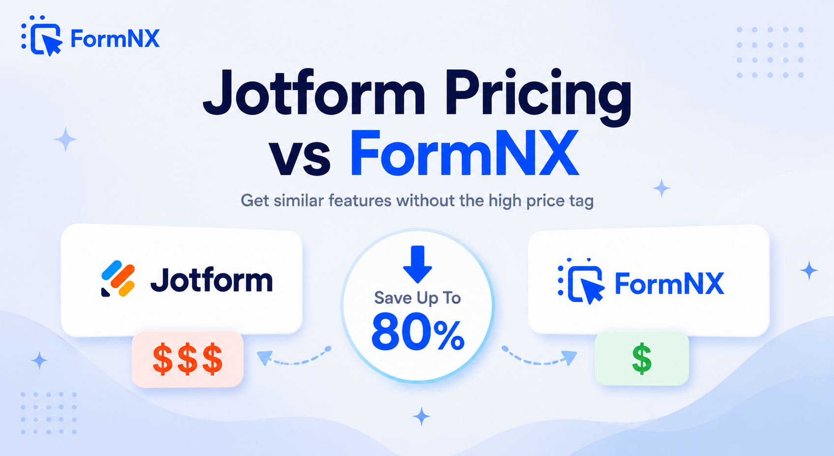 Jotform pricing vs FormNX pricing comparison